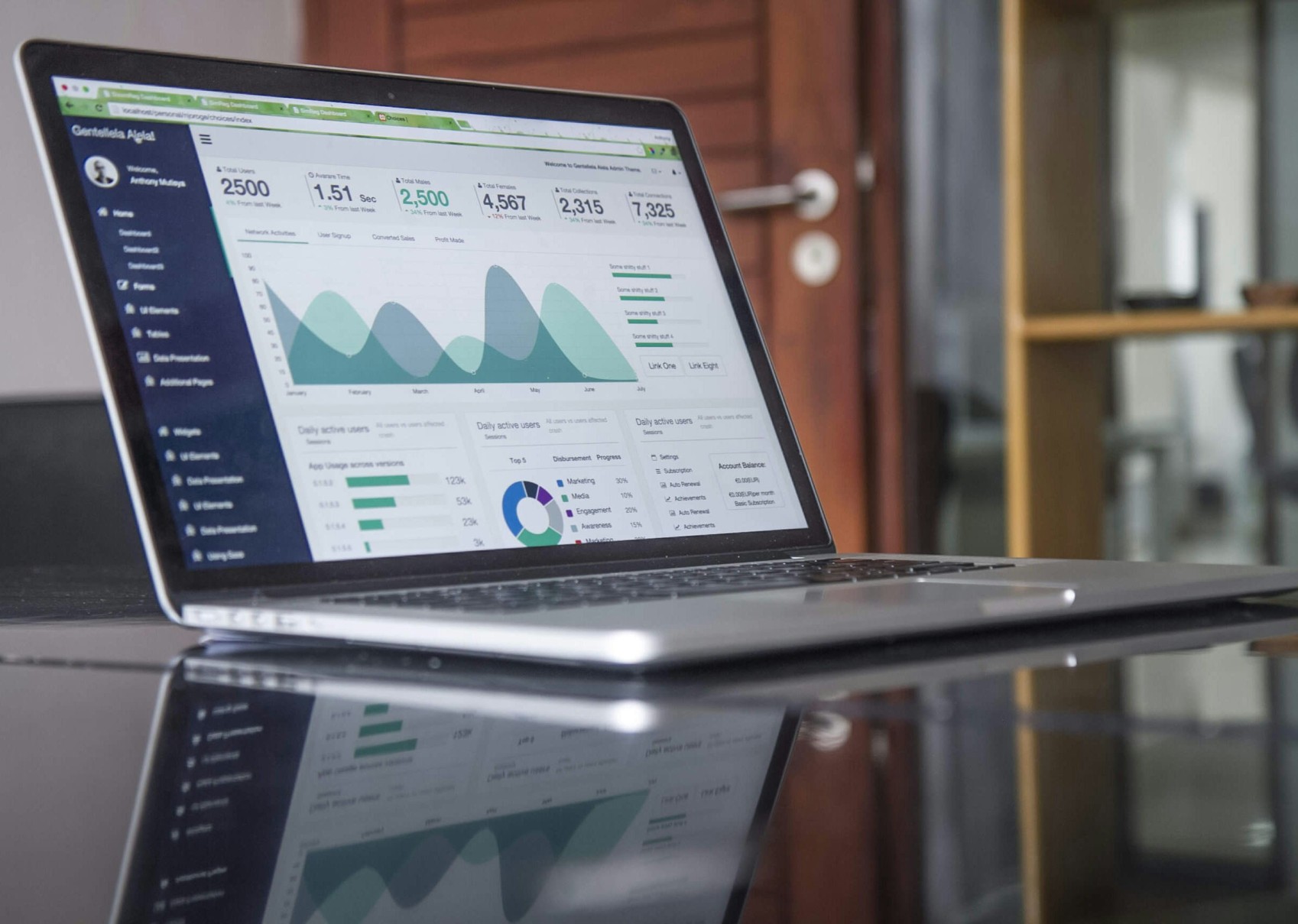 SEO Services in Pakistan